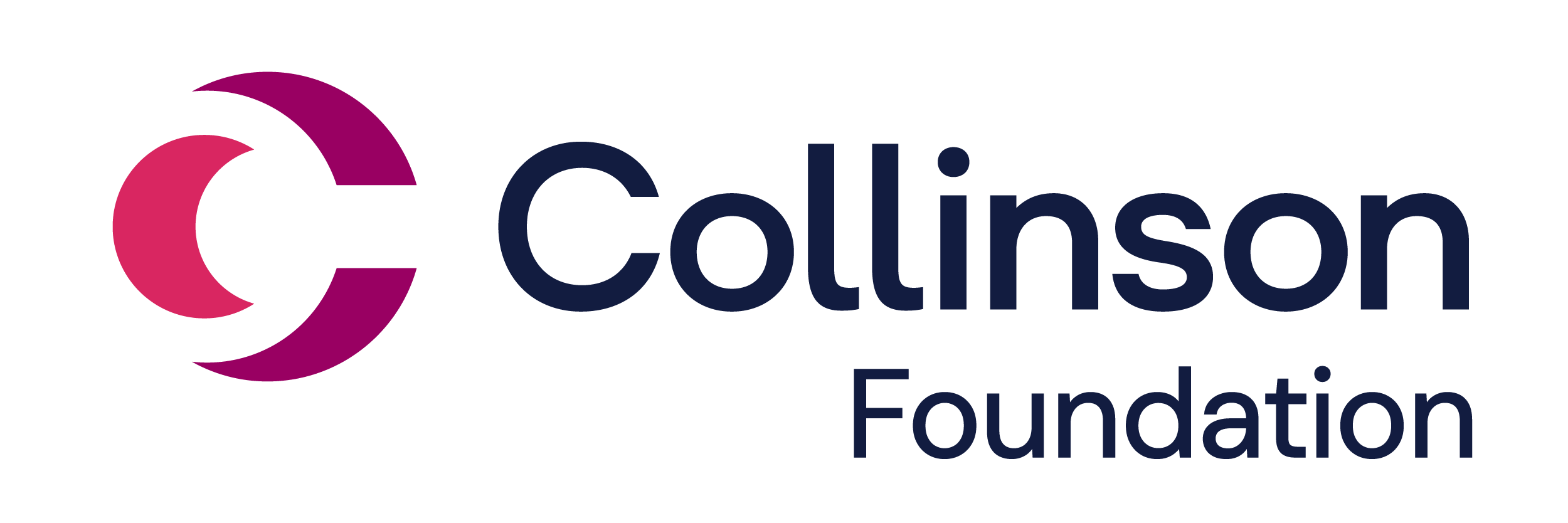 Collinson Foundation